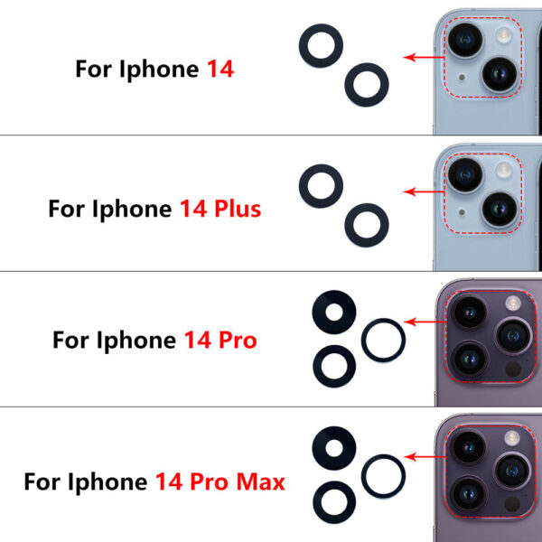 LENTILLE CAMÉRA POUR IPHONE 14 | iPhone 14 PLUS